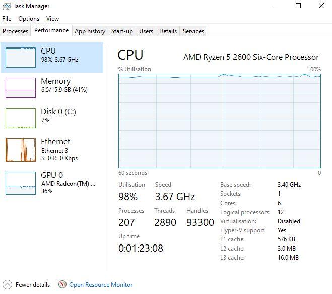 cpu-min