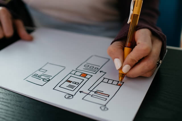 The power of using interfaces in Java
